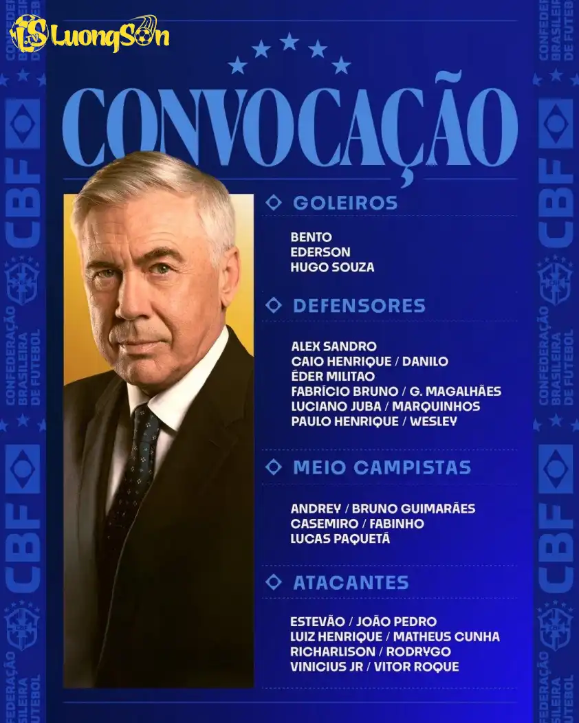 Danh sách triệu tập ĐT Brazil trong đợt FIFA Days tháng 11 Danh sách triệu tập ĐT Brazil trong đợt FIFA Days tháng 11